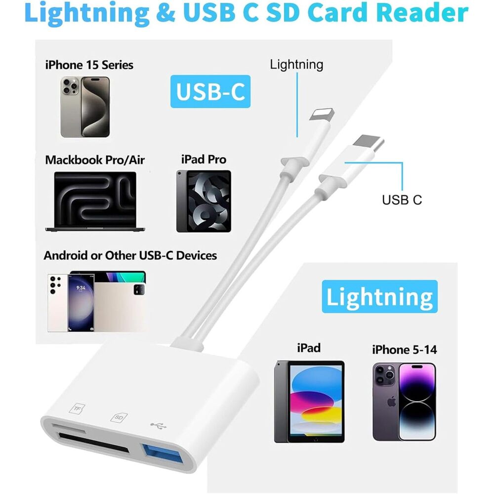 Dual Port SD Card Reader for iPhone USB-C & Lightning Trail Cam Adapter